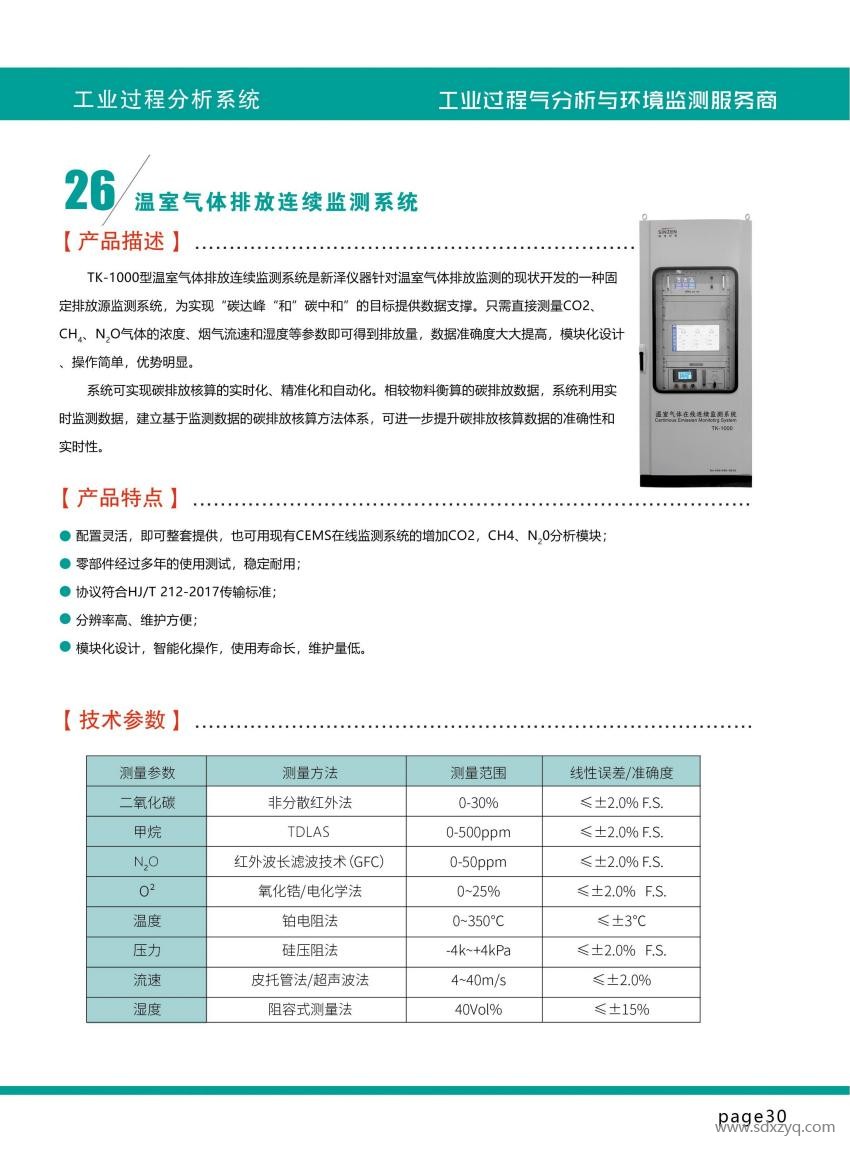 溫室氣體在線監(jiān)測(cè)設(shè)備介紹.jpg