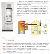 干貨 | 對標(biāo)GB 37822，VOCs無組織排放控制應(yīng)重點(diǎn)關(guān)注這7點(diǎn)