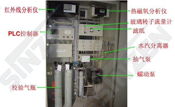   氣體分析系統(tǒng)是過程分析儀器與取樣預(yù)處理裝置通過針對(duì)現(xiàn)場工藝條件進(jìn)行的專業(yè)化系統(tǒng)設(shè)計(jì)的成套設(shè)備一般由樣氣取樣系統(tǒng)、樣氣預(yù)處理系統(tǒng)、過程分析儀器及信號(hào)處理系統(tǒng)、分析儀器校準(zhǔn)系統(tǒng)等幾部分組成。