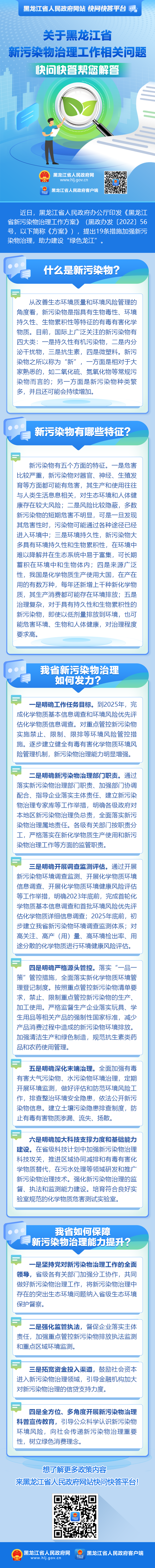 什么是新污染物？我省新污染物治理如何發(fā)力？快問(wèn)快答幫您解答